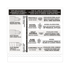 Encordoamento Para Contrabaixo 5 Cordas Exl170-5 D'addario