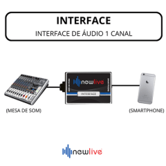 Interface de Audio para live e gravação de celular New live 