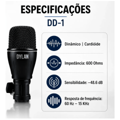 Kit de Microfones para Bateria Dylan DD-7 – 7 Peças Profissional para Palco, Igrejas e Estúdio