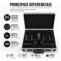Kit de Microfones para Bateria Dylan DD-7 – 7 Peças Profissional para Palco, Igrejas e Estúdio