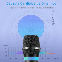 Microfone sem fio duplo recarregavel Coibeu com ajustes no microfone